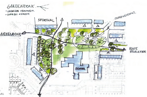 Plattegrond schets Arkendonk